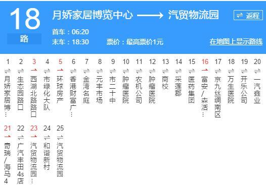 什么是阜阳公交18路