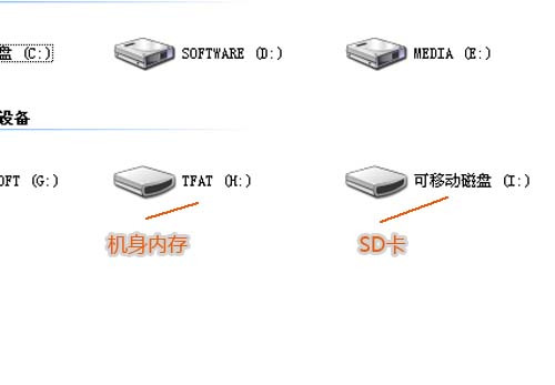 可移动磁盘