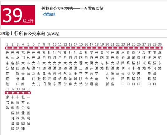 洛阳公交39路