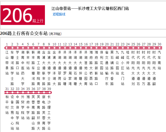 什么是长沙公交206路