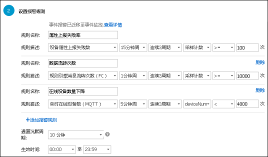 阈值选择