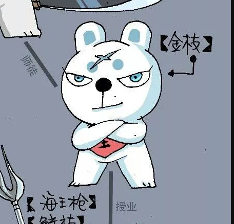 金枝（漫画《兔子帮》中登场的人物）