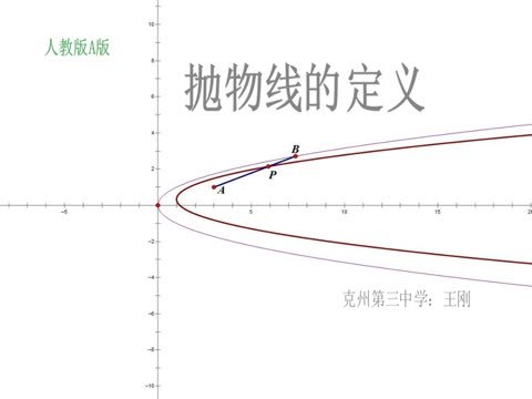 抛物线的定义