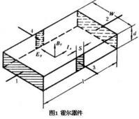 什么是霍尔器件