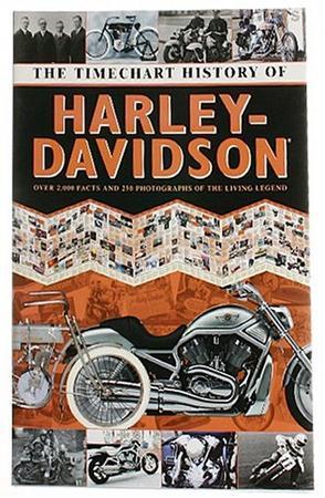 什么是哈雷摩托历史 HARLEY-DAVIDSON