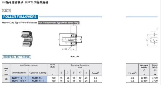 什么是IKO轴承 NURT15R轴承