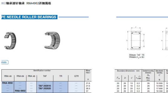 什么是IKO轴承 RNA4902轴承