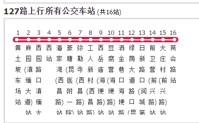 什么是昆明公交127路