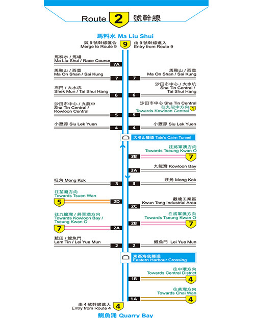 香港2号干线