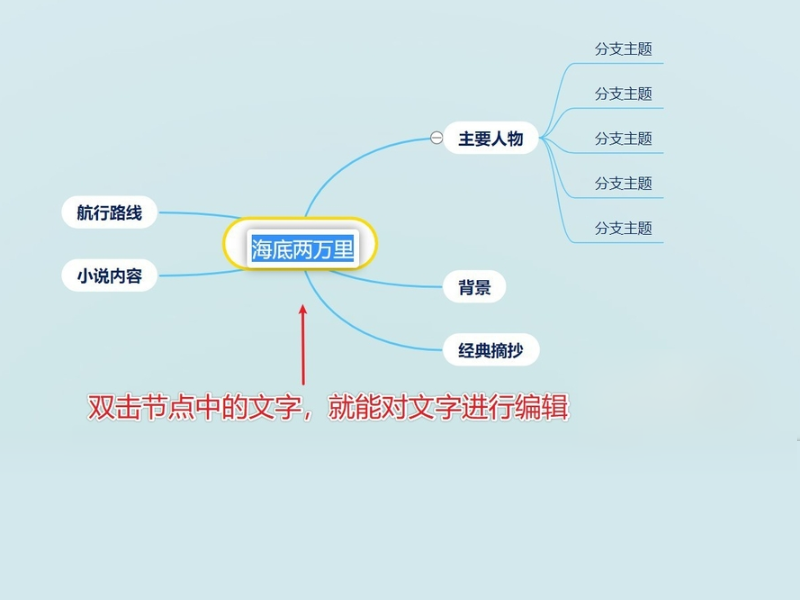 海底两万里思维导图