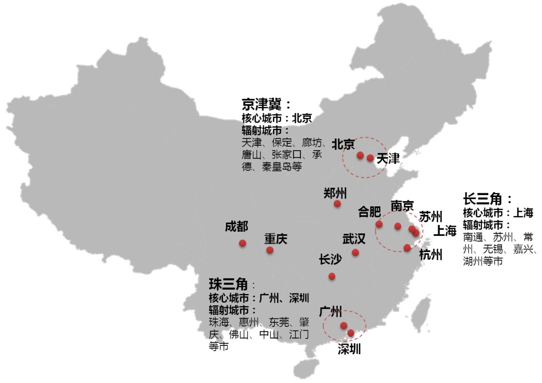 中国的一线城市和二线城市有哪些？