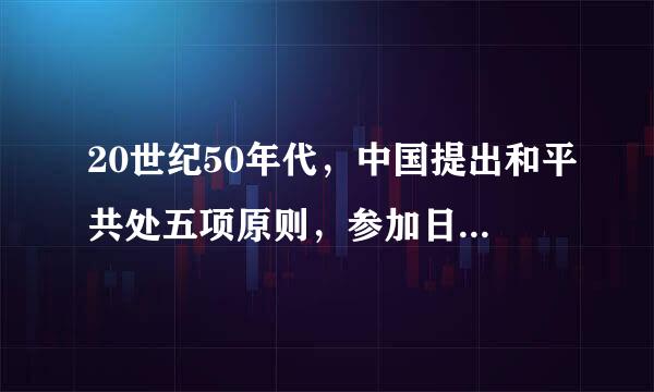 20世纪50年代，中国提出和平共处五项原则，参加日内瓦会议和万隆会议并取得成功。这些成就    A．消除了