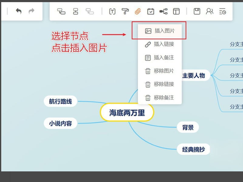 海底两万里思维导图