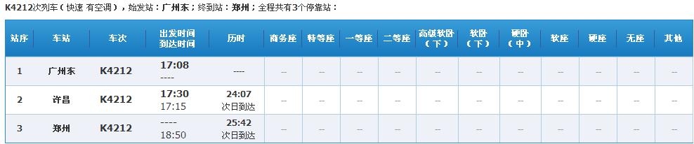 k4212次列车时刻表