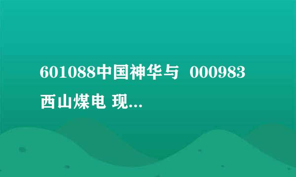 601088中国神华与  000983西山煤电 现在哪个可以买？