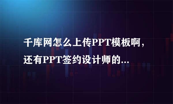 千库网怎么上传PPT模板啊，还有PPT签约设计师的工资怎么算？求大佬解答