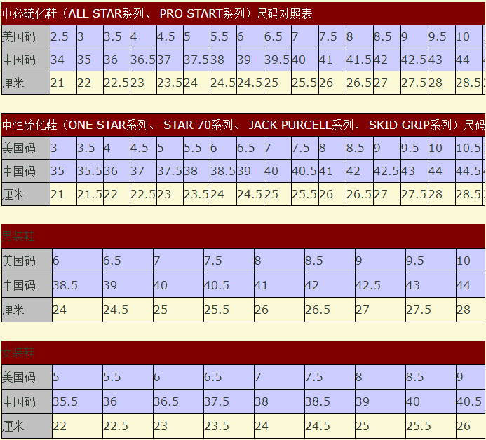 谁有匡威鞋码对照表？帖出来参考啊