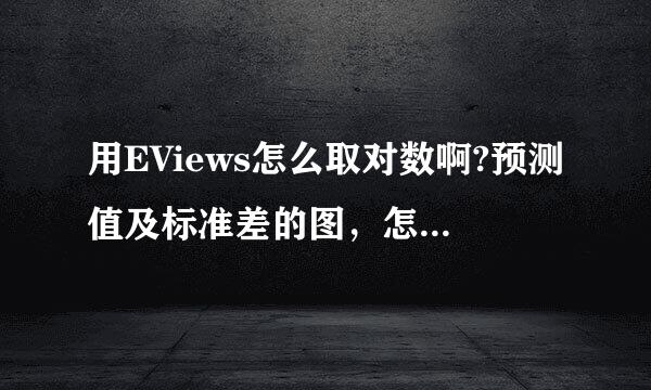 用EViews怎么取对数啊?预测值及标准差的图，怎么操作啊？