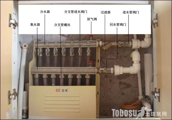 家里地暖进水管 回水管都是凉的 昨晚放了三个小时的水 进水管热 但回水管凉