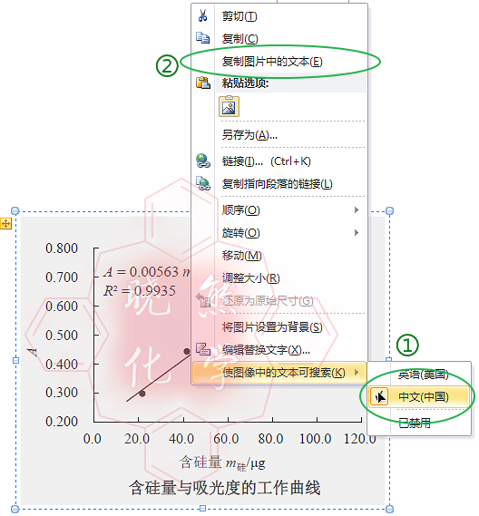 Microsoft Office Document Imaging程序位置