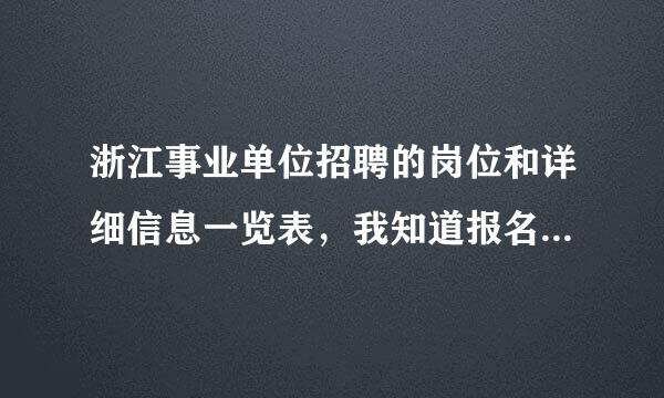 浙江事业单位招聘的岗位和详细信息一览表，我知道报名已经截止了