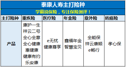 泰康人寿怎么样 靠谱吗