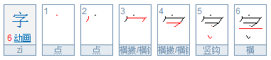 字的笔顺