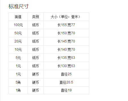 1吨人民币多少钱