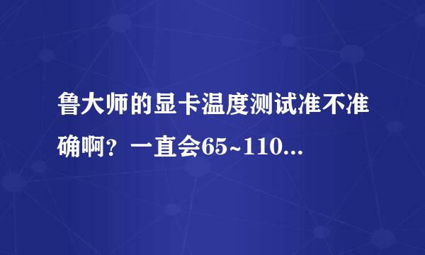 鲁大师的显卡温度测试准不准确啊？一直会65~110。每天会有十次类似，怎么办？？吓死了。