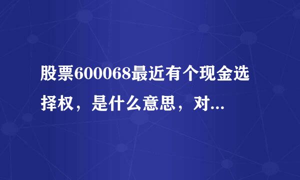 股票600068最近有个现金选择权，是什么意思，对股价有什么影响？