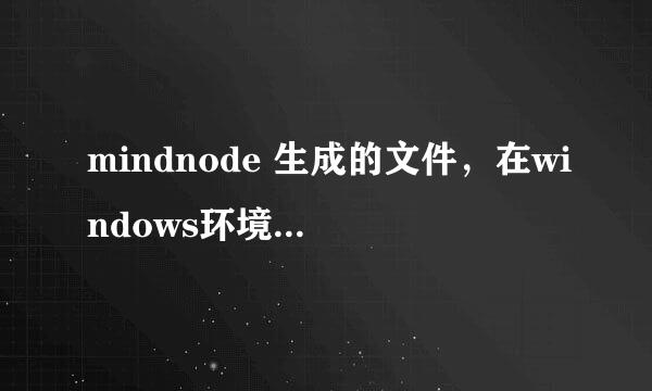 mindnode 生成的文件，在windows环境下用什么工具打开