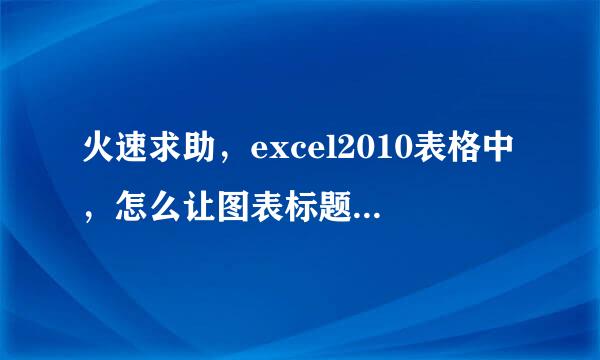 火速求助，excel2010表格中，怎么让图表标题与工作表标题联动？