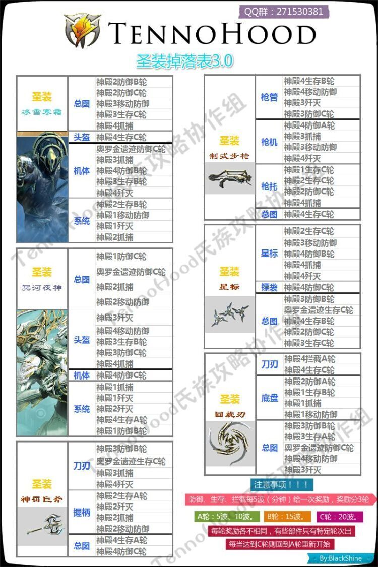 星际战甲圣装出处，都在那里出呀。求攻略