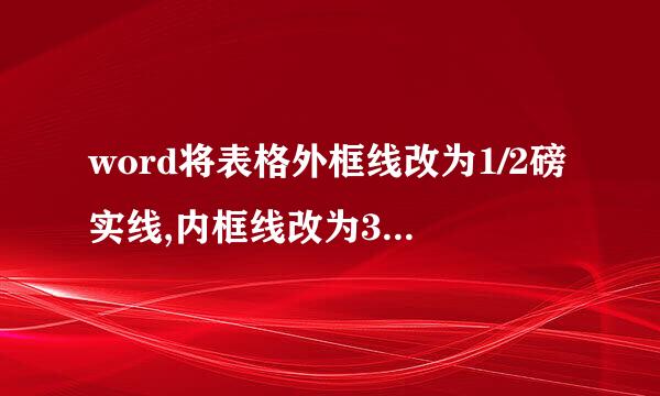 word将表格外框线改为1/2磅实线,内框线改为3/4磅单细实线,该怎么做啊?