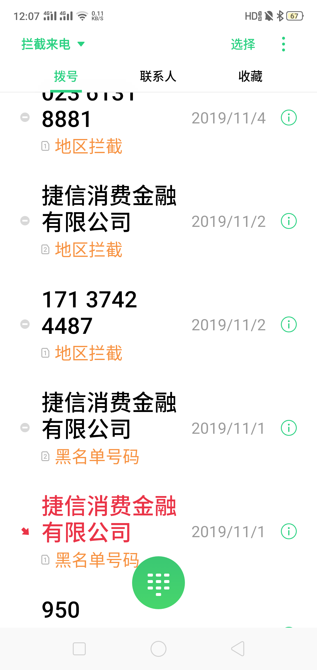 捷信消费金融有限公司打我电话是干嘛的？