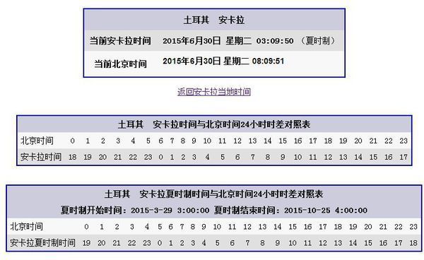 土耳其与中国时差多少？