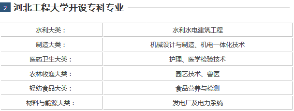 河北工程大学专科录取分数线