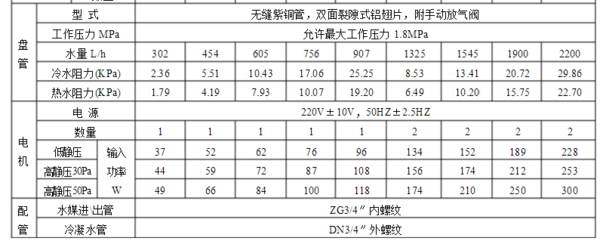 风机盘管的参数有哪些？