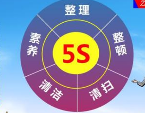 5s指的是什么