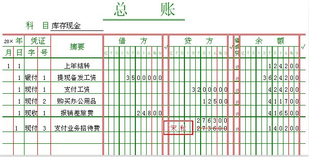 会计登记账簿的步骤