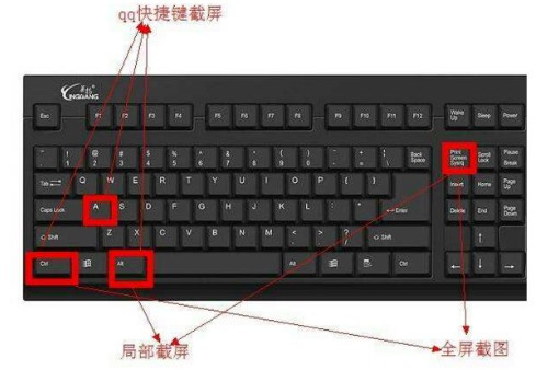 怎样用qq截图？