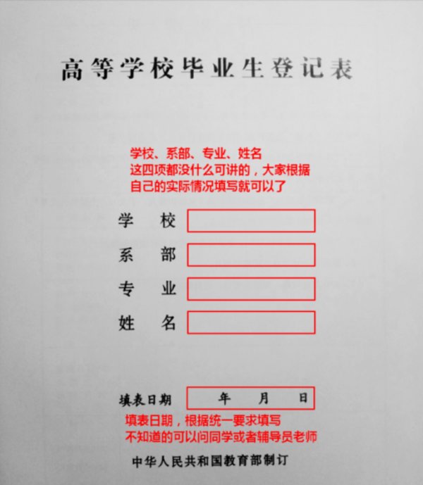 毕业生登记表怎么填写？