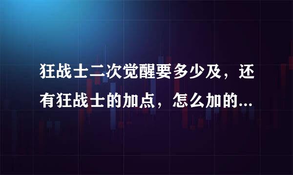 狂战士二次觉醒要多少及，还有狂战士的加点，怎么加的，求解，急……