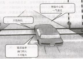 美火车与卡车相撞，经过铁路时应如何驾驶？