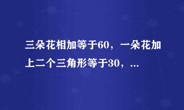 三朵花相加等于60，一朵花加上二个三角形等于30，一个三角形减去两个0等于三，一个0加上一朵花乘以