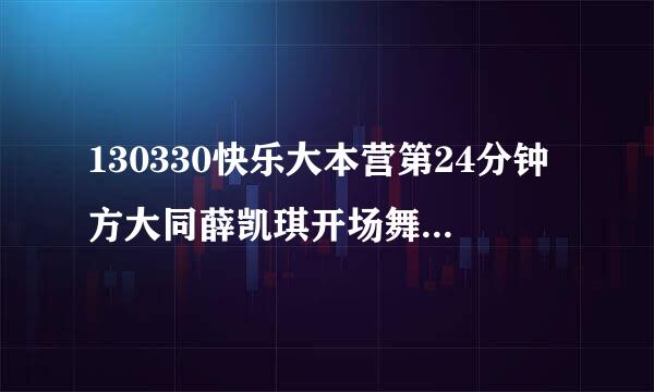 130330快乐大本营第24分钟方大同薛凯琪开场舞《复古show》背景音乐是什么