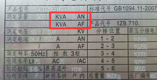 kva的单位是什么？