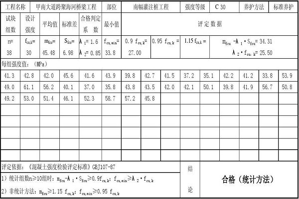 c30砼的弹性模量是多少？