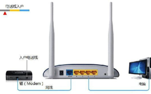 手机连接上WIFI但是显示不可上网为什么呢