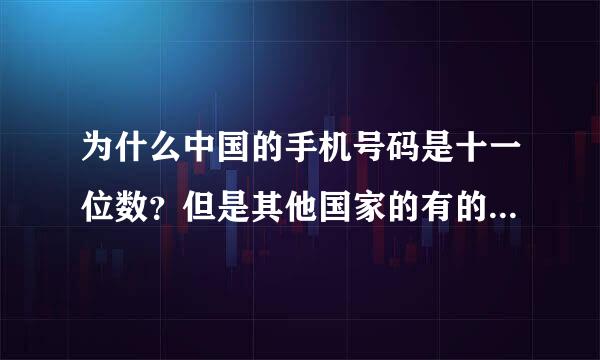 为什么中国的手机号码是十一位数？但是其他国家的有的数字比中国的多，有的比中国少？